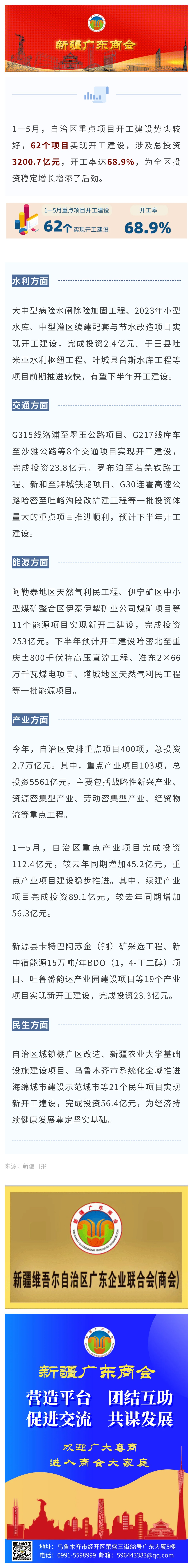 20230627【商会关注】稳增长，添后劲！前5月62个自治区重点项目开工建设.jpg