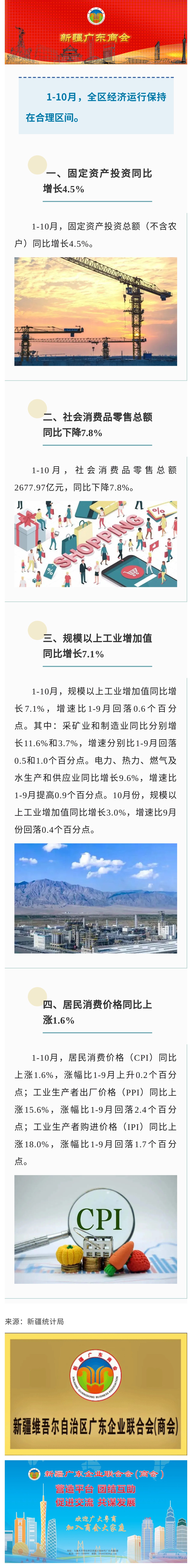 20231123【商会关注】2022年1-10月新疆经济运行简况.jpg